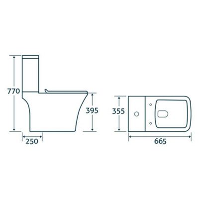 Plum&Clay Harland White Ceramic Toilet Pan with Eco Flush & Soft Closing Toilet Seat