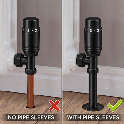 Plum&Clay Matt Black Radiator Pipe Sleeve Cover & Floor Plate Diameter ...