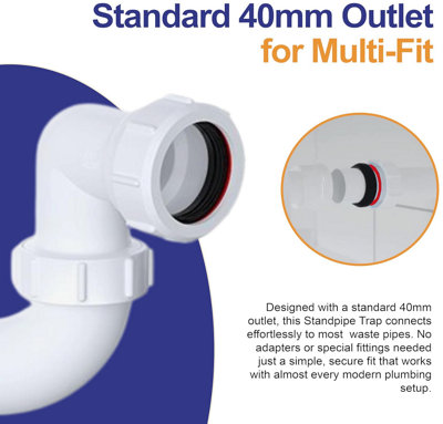 PlumbEZ Standpipe Trap 40mm for Washing Machine Waste, Dishwasher and ...
