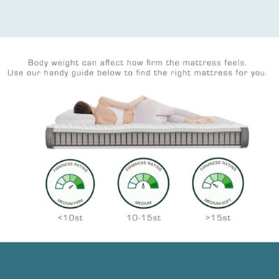 Pocket+ and Wool Mattress in a Box, Size Small Double