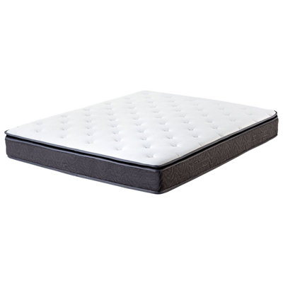 Pocket Spring Mattress 160 x 200 cm (EU King Size) Various Sizes