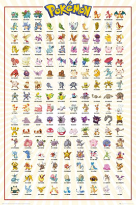 Pokémon Kanto 151 English 61 x 91.5cm Maxi Poster
