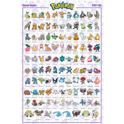 Pokémon Sinoh 61 x 91.5cm Maxi Poster