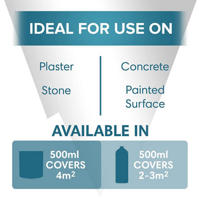 Polar Damp Seal Grey Anti Damp Paint 2.5L, Damp Proof Paint Stain Blocker - One Coat for Brick, Concrete, Cement and Plaster Walls