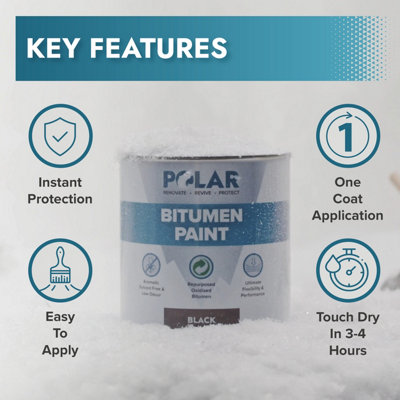 Polar White Bitumen Seal Paint 5KG - Ideal for Leaks, Cracks & Pitched Roof Repair