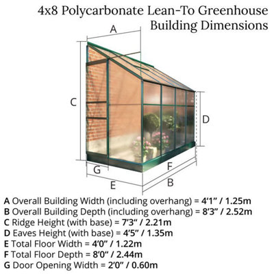 Polycarbonate Lean-To Greenhouse - 4x8 - 4