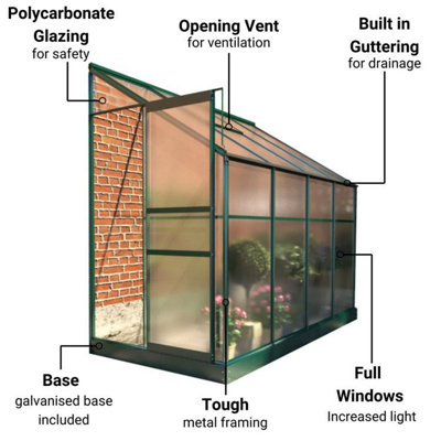 Polycarbonate Lean-To Greenhouse - 4x8 - 5