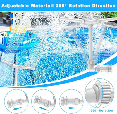 Pool Fountain, Dual Nozzle Pool Accessories, Suitable for Above Ground ...