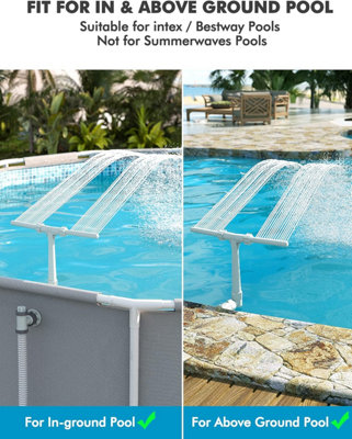Pool Fountain for Above Ground and Above Ground Pools, Adjustable Dual ...