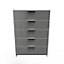 Poole 5 Drawer Chest in Uniform Grey Gloss & White (Ready Assembled)