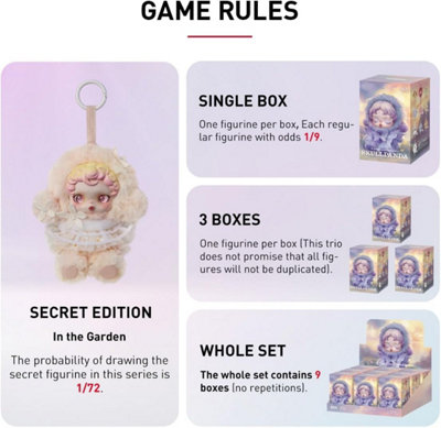 POP MART SKULLPANDA - L'impressionnisme Series, Blind Box Figurine
