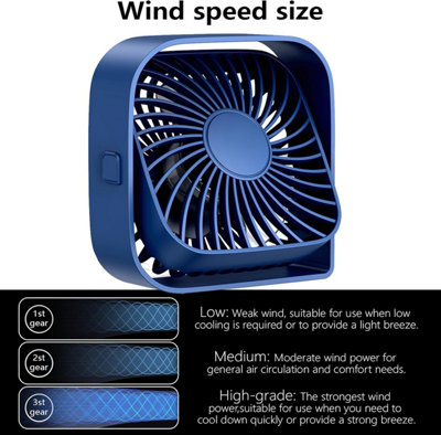 Portable 3 Speed Compact USB Desk Fan 360 degree Operation Lightweight ...