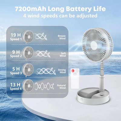 Portable 4-Speed Variable Speed Tower Fan with remote control,8-Inch ...