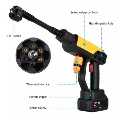 Cordless Electric High Pressure Water Spray Gun – Portable Car Washer With 2 Batteries