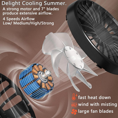 Portable Desktop Fan with 4 Adjustable Wind Speeds And 2 Humidity ...