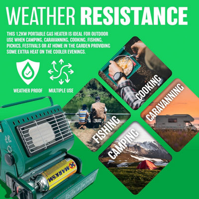 Portable Gas Heater Compact And Lightweight 1.2Kw Output Swivel Body For Adjustable Heat Direction Long Life Ceramic Burner~5056316756853 04c Mp