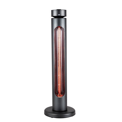 Portable Infrared Heater 8 Heat Settings, Green and Red colour Knob ...