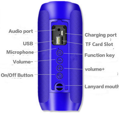 Portable Outdoor Garden speaker