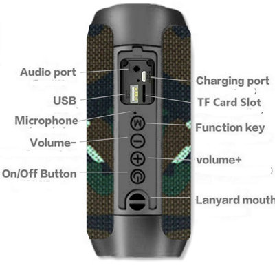 Portable Outdoor Garden speaker