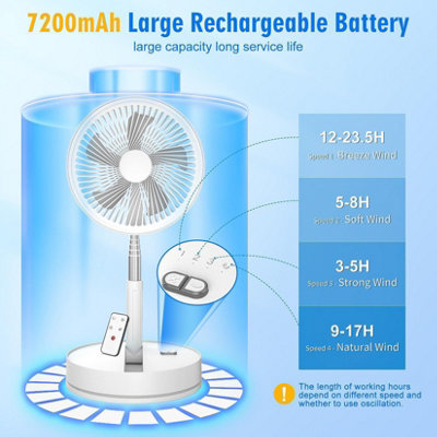 Portable Standing Fan Remote Control, 9 Inch Foldable Pedestal Fans ...