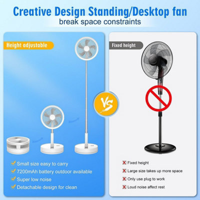 Portable Standing Fan Remote Control, 9 Inch Foldable Pedestal Fans ...