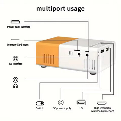 Portable Wired Projector Mobile Phone LED Mini Home Video Equipment ...