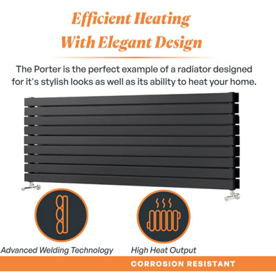 Porter Black Horizontal Double Flat Panel Radiator (W)1600mm x (H)610mm - 6
