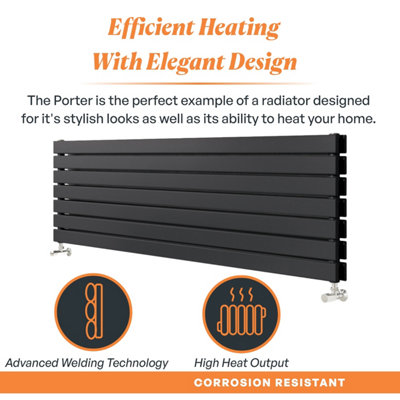 Porter Black Horizontal Double Flat Panel Radiator (W)1800mm x (H)475mm - 6