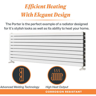 Porter White Double Horizontal Flat Panel Radiator - 1600x610mm - 6