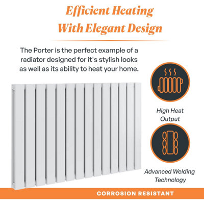 Porter White Double Horizontal Flat Panel Radiator - 600x952mm - 6