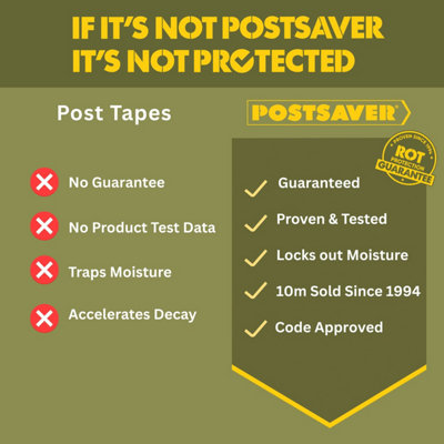 Postsaver Pro-Post - 3x3" Treated Fence Posts (W) 75x75mm (H) 2.4m (5 Pack) 20 Year Guarantee - Rot Protector Pre-applied