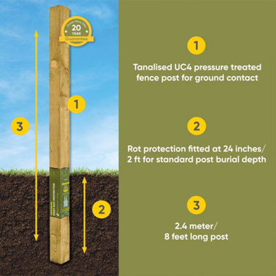 Postsaver Pro-Post - 4x4" Treated Fence Posts (W) 100x100mm (H) 2.4m (4 Pack) 20 Year Guarantee - Rot Protector Pre-applied