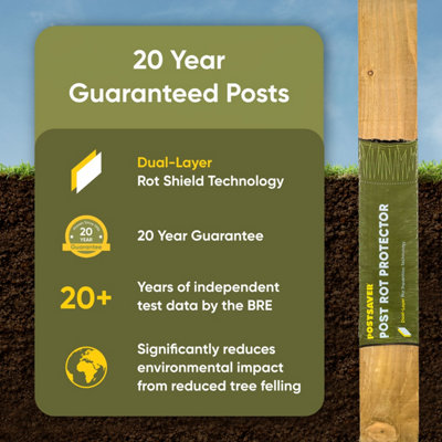 Postsaver Pro-Post - 4x4" Treated Fence Posts (W) 100x100mm (H) 2.4m (4 Pack) 20 Year Guarantee - Rot Protector Pre-applied