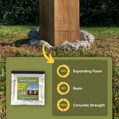 Postsaver Pro-Set - Post Fixing Foam - Hard Resin-Based Alternative To Fence Post Concrete - 1 Pack Sets 2 Posts (FREE DELIVERY)