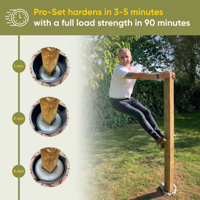 Postsaver Pro-Set - Post Fixing Foam - Hard Resin-Based Alternative To Fence Post Concrete - 1 Pack Sets 2 Posts (FREE DELIVERY)