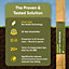 Postsaver Pro-Wrap - 5 Pack - Fence Post Rot Protectors - Fits 75x75 - 100x100mm Square Posts (FREE DELIVERY)