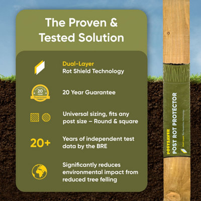 Postsaver Pro-Wrap & Tack - 5 Metre Roll - Fence Post Rot Protector Shield - Fits All Post Sizes (FREE DELIVERY) - 3