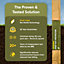 Postsaver Pro-Wrap & Tack - 5 Metre Roll - Fence Post Rot Protector Shield - Fits All Post Sizes (FREE DELIVERY)