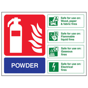POWDER Fire Extinguisher Safety Sign - Glow in Dark - 200x150mm (x3)