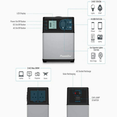 POWEROAK BLUETTI PS5B 400Wh/300W Power Station