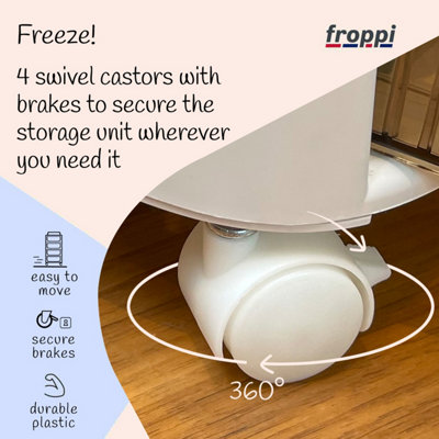 Pre-Assembled Storage Unit, Storage Drawers, White Plastic Storage 4 Drawer Organizer by Froppi™ L28.5 W34 H62 cm