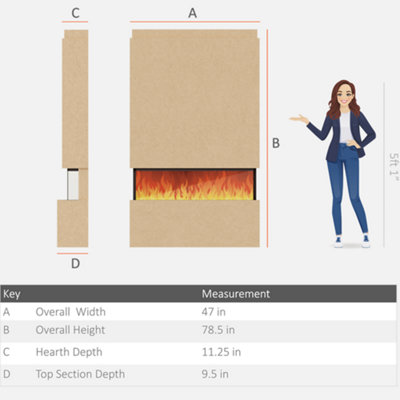 Pre-Built Media Wall Package 18, Includes 44 Inch Spectrum 3-Sided Electric Fireplace, TV Feature Wall with LED Flame Effect