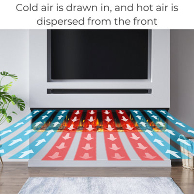 Pre-Built Media Wall Package 18, Includes 44 Inch Spectrum 3-Sided Electric Fireplace, TV Feature Wall with LED Flame Effect