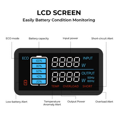 Pre-sale BLUETTI PS54 Portable Power Station 700W 537Wh LiFePO4 Battery Solar Generator for Road Trip Home - 4