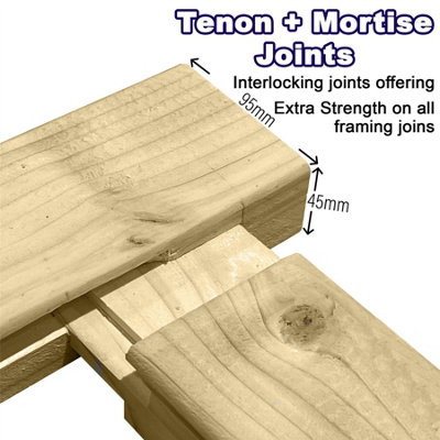 Premier Garden Supplies Pedestrian PATHWAY Gate Vertical Picket Pale Boards Rebated in a Thick H-Frame (H) 3ft x (W) 3ft - 4
