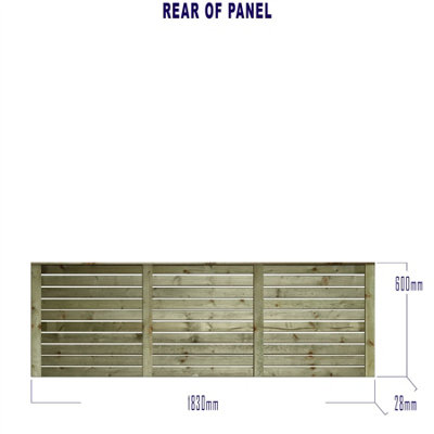 Premier Garden Supplies Roma Single Slotted (Pack of 9) Width: 6ft x Height: 2ft Venetian Fence Panel/Topper/Trellis