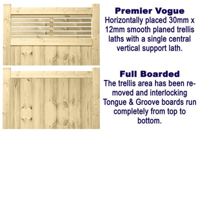 Premier Garden Supplies URBAN ELITE FORTRESS Driveway Gates Height: 4ft x Full Width: 8ft (240cm) Premier Squared - 4