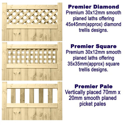 Premier Garden Supplies URBAN ELITE FORTRESS Driveway Gates Height: 4ft x Full Width: 8ft (240cm) Premier Squared - 9