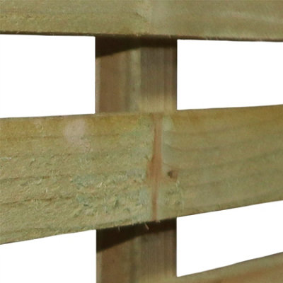 Premier Garden Supplies Vogue Horizontal Slatted (Pack of 3) Width: 6ft x Height: 1ft Flat Capped Fence Panel/Topper/Trellis - 8