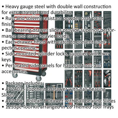 PREMIUM 14 Drawer Topchest & Rollcab Bundle - 1233 Piece Tool Kit - Heavy Duty